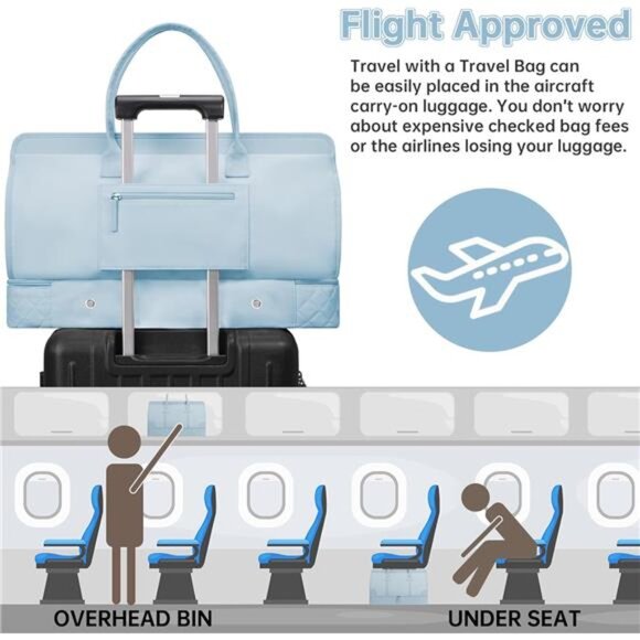 Weekender Overnight Bag for Women Light Blue - Picture 5 of 7